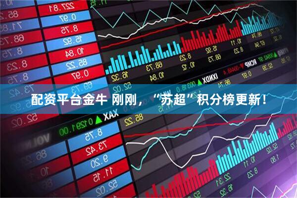 配资平台金牛 刚刚，“苏超”积分榜更新！